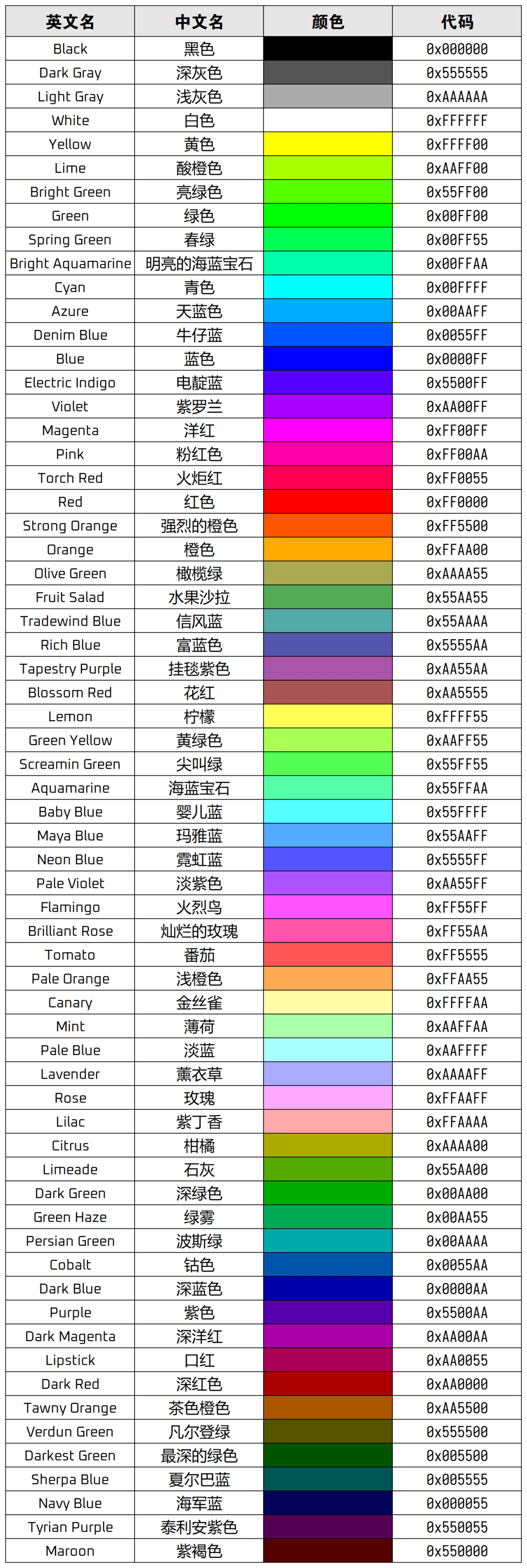 0C7DA0EB03E30666431C24E83D665709_MD5.png|500